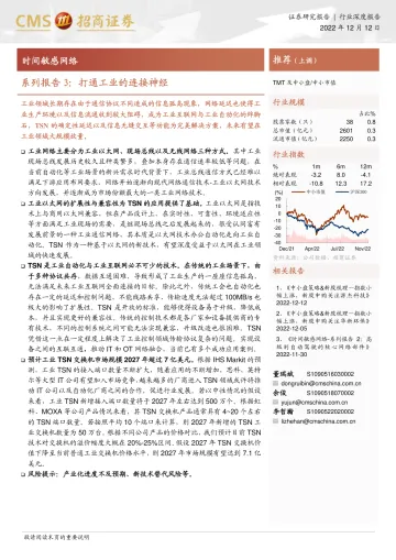 TMT行业时间敏感网络系列报告3:打通工业的连接神经-20221212-招商证券-21页