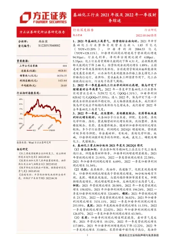 化工行业:基础化工行业2021年报及2022年一季报财务综述-20220504-方正证券-108页