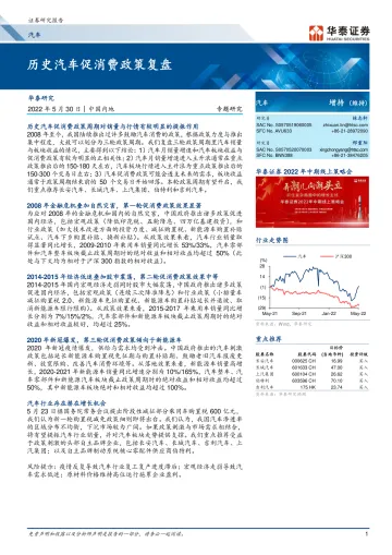 汽车行业专题研究: 历史汽车促消费政策复盘-20220530-华泰证券-23页