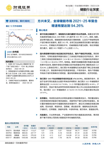 储能行业深度:方兴未艾,全球储能市场2021_25年复合增速有望达到94.26%-20220929-财通证券-33页
