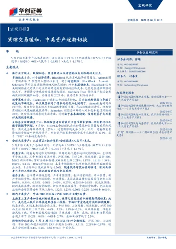 宏观月报:紧缩交易缓和,中美资产逐渐切换-20220602-华创证券-23页