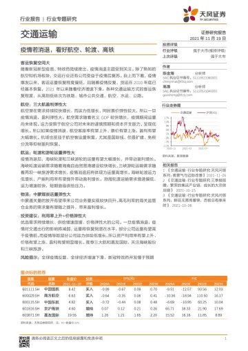 交通运输行业:疫情若消退,看好航空、轮渡、高铁-20211119-天风证券-15页