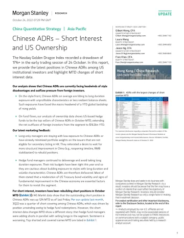 Morgan Stanley Fixed-Chinese ADRs – Short Interest