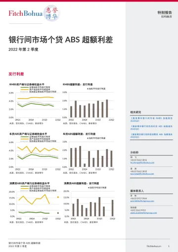 惠誉博华银行间市场个贷ABS超额利差报告2022Q2-8页