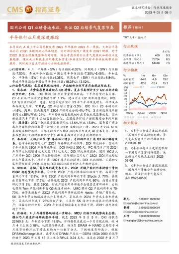招商证券-半导体行业月度深度跟踪:国内公司Q1业绩普遍承压,关注Q2后续景气复苏节奏-230509