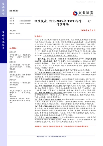 兴业证券-深度复盘:2013至2015年TMT年牛市,行情演绎篇-230408