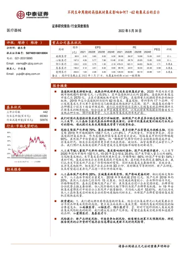 医疗器械行业深度报告:62轮集采后的启示,不同生命周期的高值耗材集采影响如何?-20220530-中泰证券-21页