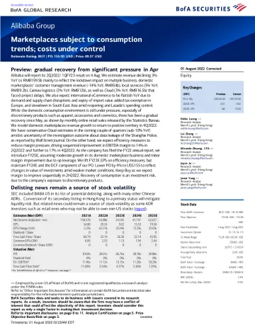 Alibaba Group Marketplaces subject to consumption trends; costs under control