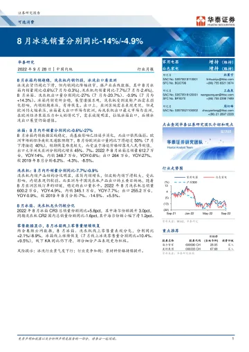可选消费行业月报:8月冰洗销量分别同比负14%负4.9%-20220928-华泰证券-16页