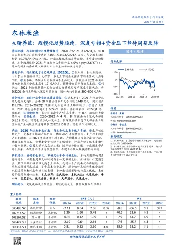 农林牧渔行业生猪养殖：规模化趋势延续，深度亏损+资金压下静待周期反转-20220504-国盛证券-24页