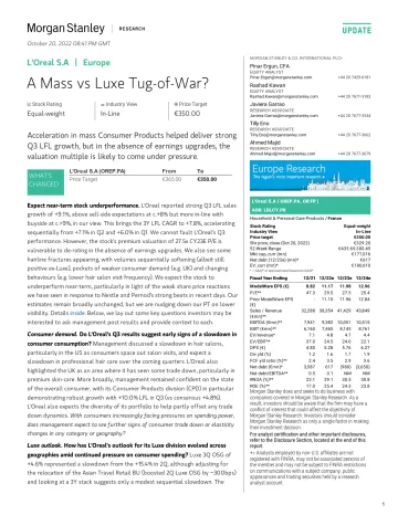 2022-10-20-OREP.PA-Morgan Stanley-LOreal S.A A Mass vs Luxe Tug-of-War-98817520