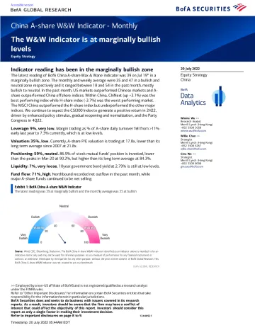 BOFA-China Equity Strategy_A-share W&W Indicator - Monthly