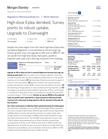 REGN.OQ-Morgan Stanley-Regeneron Pharmaceuticals Inc. High-dose Eylea derisked; Su