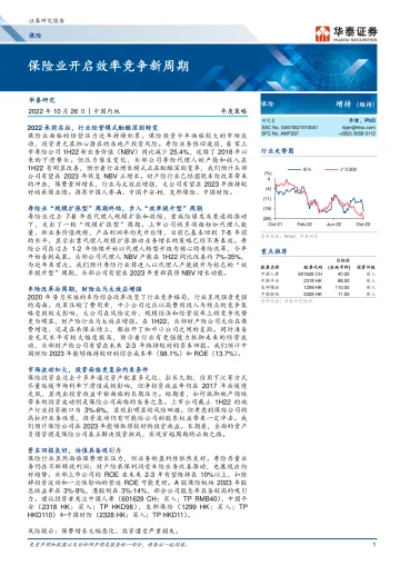 保险行业: 保险业开启效率竞争新周期-20221026-华泰证券-51页