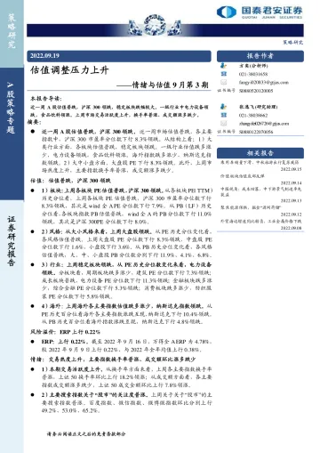 情绪与估值9月第3期:估值调整压力上升-20220919-国泰君安-18页