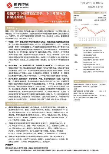 国防军工行业22年半年报财务分析：疫情冲击下业绩稳定增长，下半年景气度有望持续提升-20220909-东方证券-28页