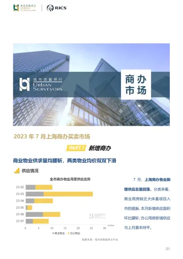 房地产:2023年7月上海商办买卖市场-9页
