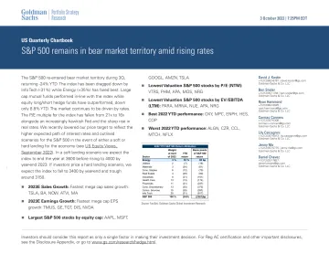 US Quarterly Chartbook_ S&P 500 remains in bear market territory amid rising rates(1)