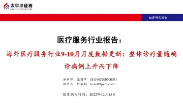 医疗服务行业报告:海外医疗服务行业9_10月月度数据更新,整体诊疗量随确诊病例上升而下降-20221215-太平洋证券-24页