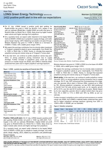 CS-LONGi Green Energy Technology (601012.SS)