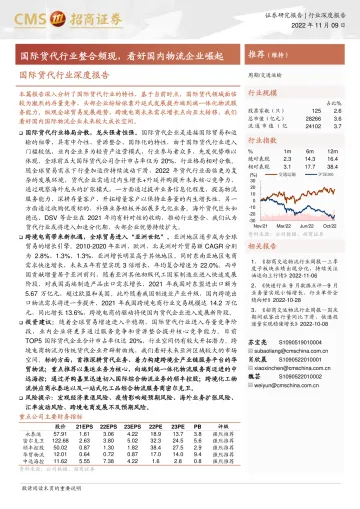 国际货代行业深度报告:国际货代行业整合频现,看好国内物流企业崛起-20221109-招商证券-27页
