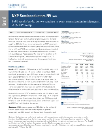 NXP Semiconductors NV (NXPI)_ Solid results_guide, but we continue to await normalization in shipments; 2Q22 EPS recap(1)