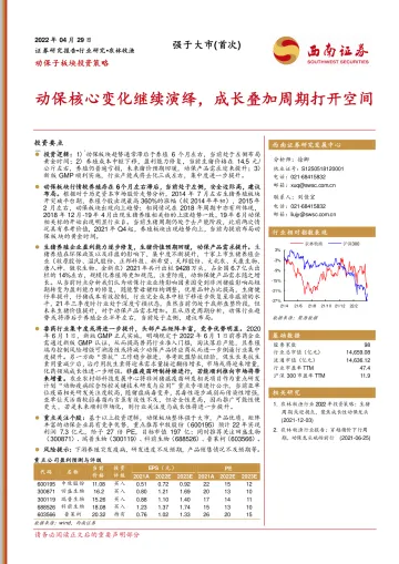 农林牧渔行业动保子板块投资策略:动保核心变化继续演绎,成长叠加周期打开空间-20220429-西南证券-28页