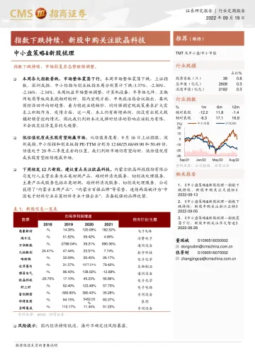 中小盘策略&新股梳理:指数下跌持续,新股申购关注欧晶科技-20220919-招商证券-26页
