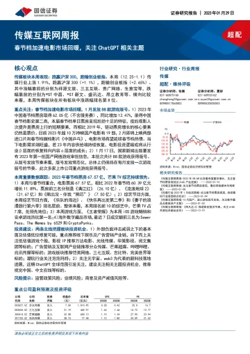 传媒互联网周报:春节档加速电影市场回暖,关注ChatGPT相关主题