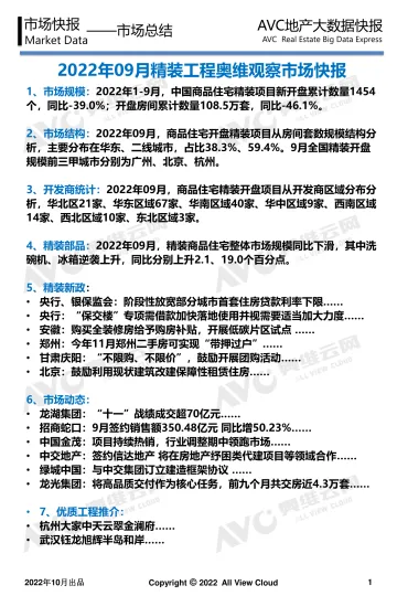 【家电报告】2022年09月精装地产奥维观察-工程版-13页