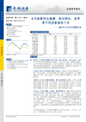 2022年8月汽车行业销量总结：8月批售同比高增，面对限电、淡季等不利因素韧性十足-20220927-长城证券-23页