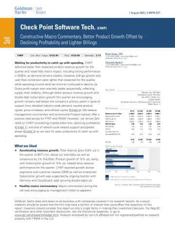 Check Point Software Tech. (CHKP)_ Constructive Macro Commentary, Better Product Growth Offset by Declining Profitability and...(1)