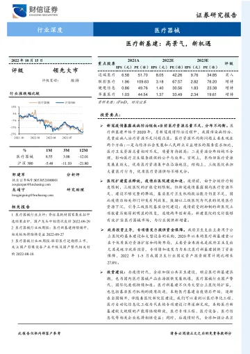 医疗器械行业:医疗新基建,高景气,新机遇-20221015-财信证券-30页