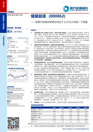 申万宏源-银星能源(000862)背靠中铝源网荷储空间巨大,以大代小再造一个银星-230531