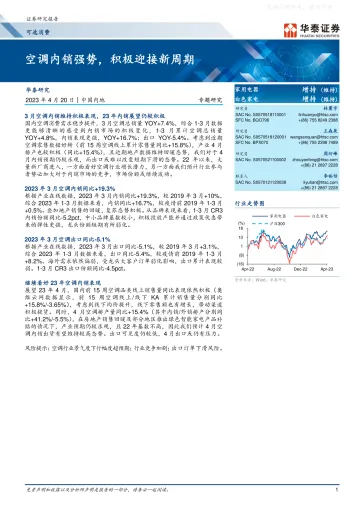 华泰证券-家用电器专题研究:空调内销强势,积极迎接新周期-230420