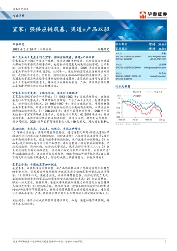 可选消费行业宜家:强供应链筑基,渠道+产品双驱-20220324-华泰证券-25页