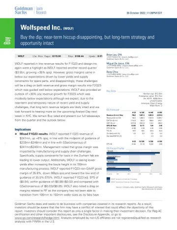 Wolfspeed Inc. (WOLF)_ Buy the dip; near-term hiccup disappointing, but long-term strategy and opportunity intact(1)