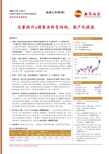 家具设备行业专题报告：总量提升+精装房转变结构，国产化提速-20200729-西南证券-24页