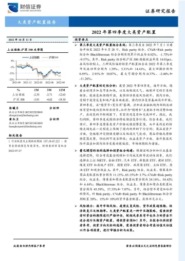 2022年第四季度大类资产配置报告-20221011-财信证券-25页