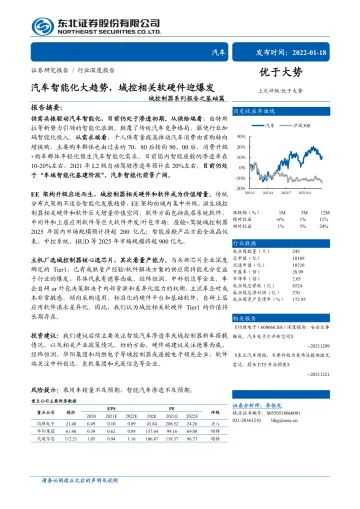 汽车行业域控制器系列报告之基础篇:汽车智能化大趋势,域控相关软硬件迎爆发-20220118-东北证券-55页