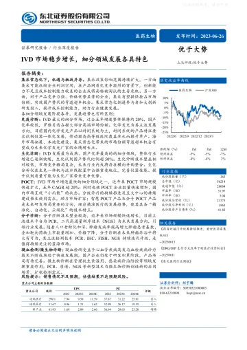 东北证券-医药生物行业深度报告:IVD市场稳步增长,细分领域发展各具特色-230626