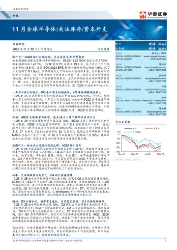 科技行业月报: 11月全球半导体,关注库存资本开支-20221128-华泰证券-40页