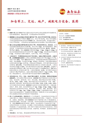2022Q3公募基金持仓分析:加仓军工、交运、地产,减配电力设备、医药-20221029-西南证券-19页
