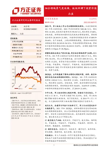 国防军工行业:细分领域景气度延续,板块回调下投资价值凸显-20220504-方正证券-22页
