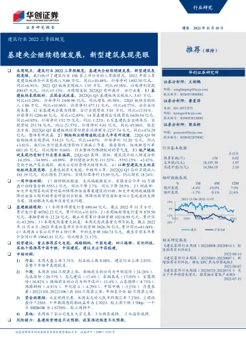 建筑行业2022三季报概览:基建央企继续稳健发展,新型建筑表现亮眼-20221110-华创证券-17页
