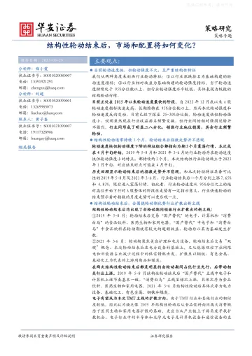 华安证券-策略专题:结构性轮动结束后,市场和配置将如何变化?-230329