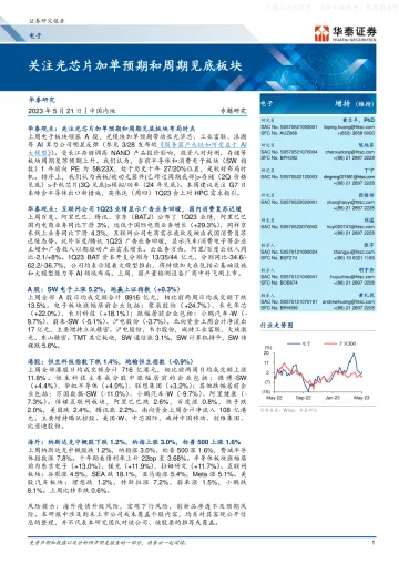 华泰证券-电子行业专题研究:关注光芯片加单预期和周期见底板块-230521