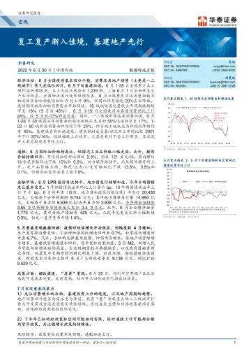 宏观数据综述月报: 复工复产渐入佳境,基建地产先行-20220630-华泰证券-17页
