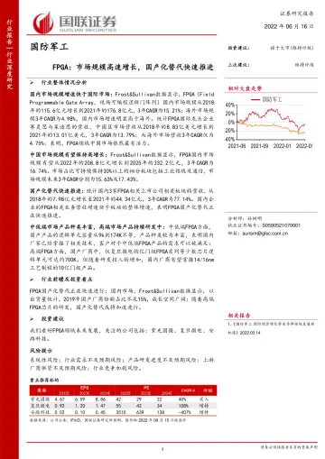 国防军工行业深度研究:FPGA,市场规模高速增长,国产化替代快速推进-20220616-国联证券-32页