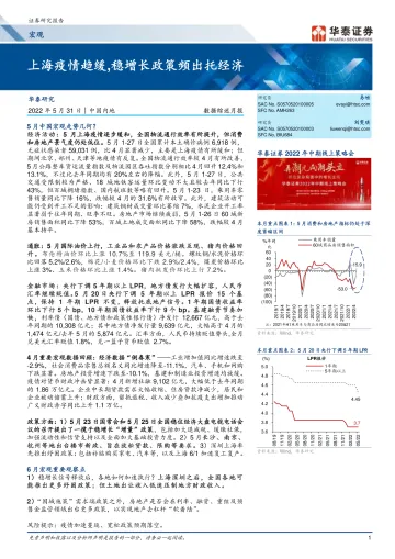 宏观数据综述月报: 上海疫情趋缓,稳增长政策频出托经济-20220531-华泰证券-17页